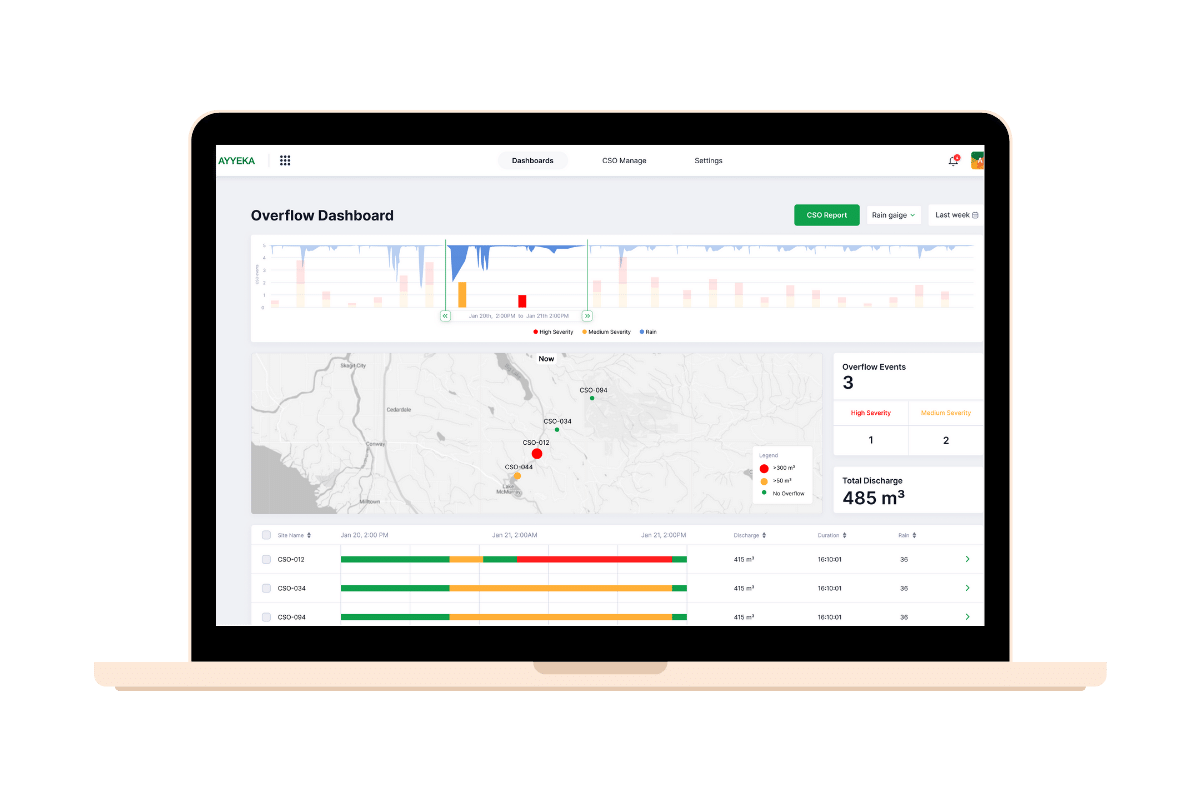 CSO App screenshot - Centered